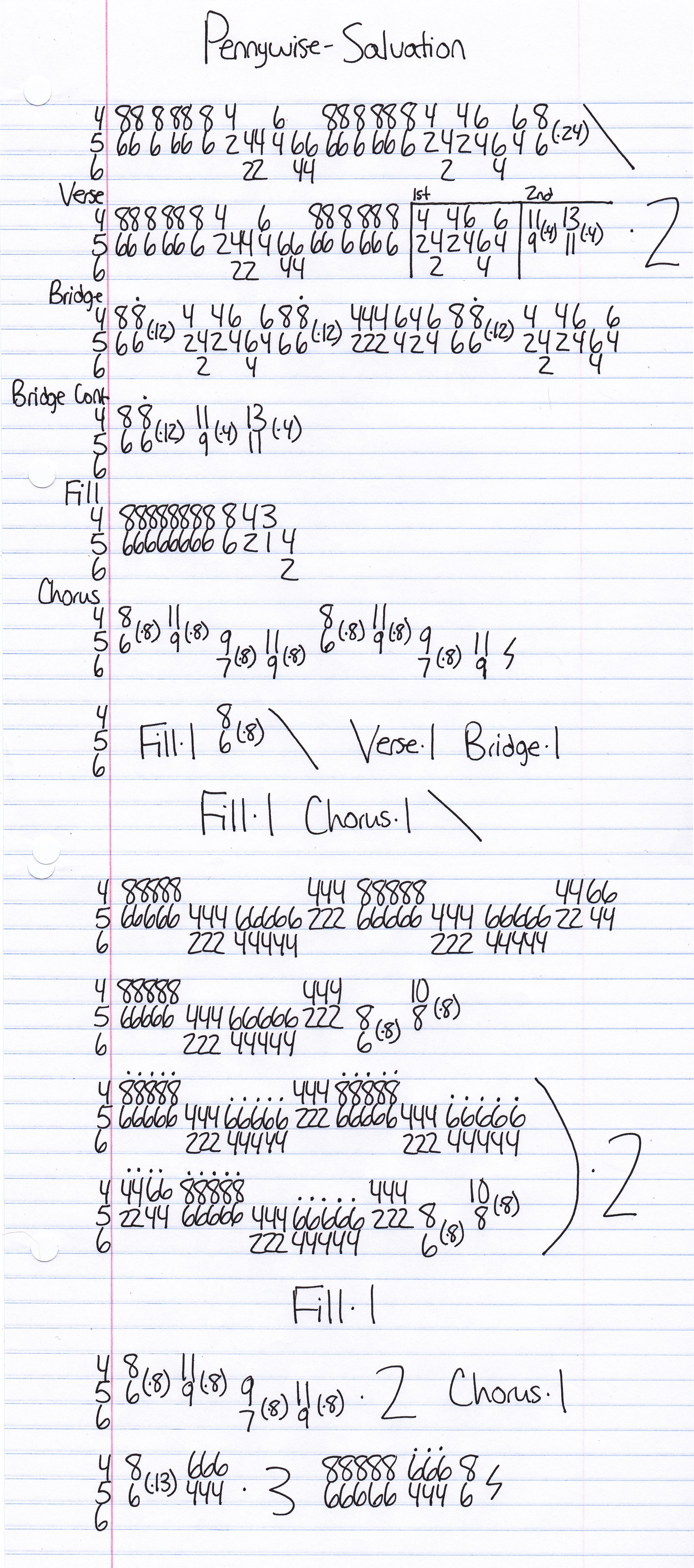 High quality guitar tab for Salvation by Pennywise off of the album From The Ashes. ***Complete and accurate guitar tab!***